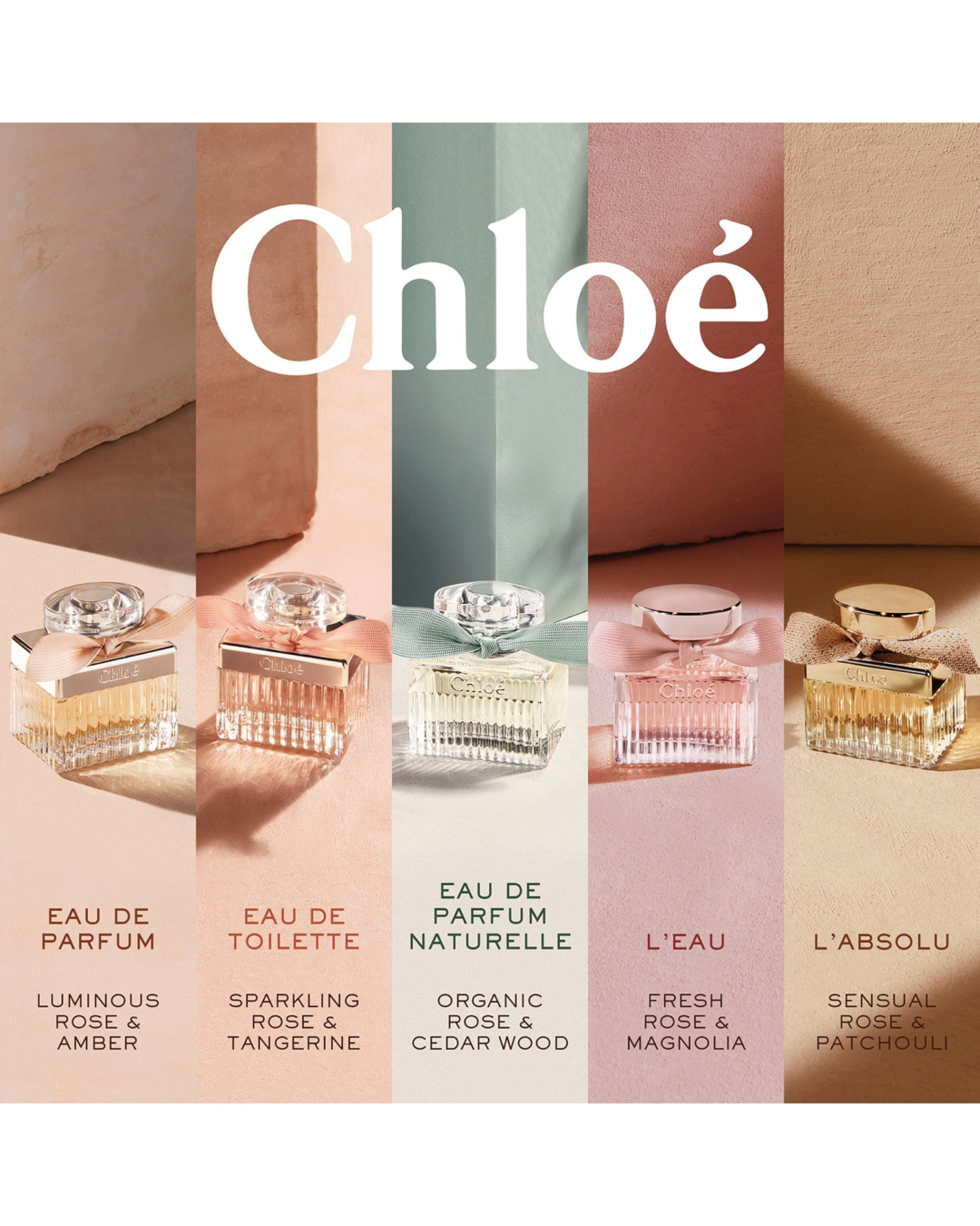 Chloe Chloe Eau de Parfum Travel Vial (1.2ml x 3) - Best Buy World Philippines